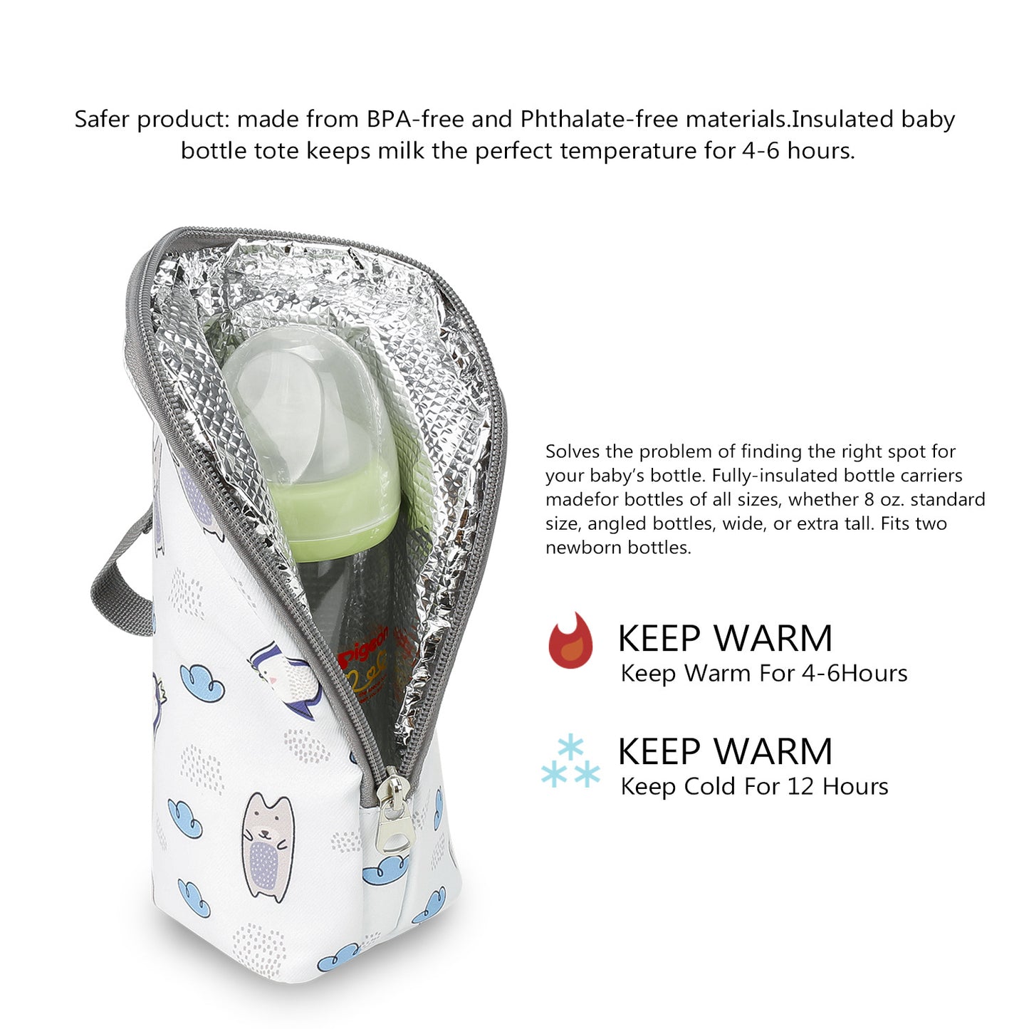 "BPA-Free Baby Bottle Carrier – Hot & Cold Milk Storage Bag"   "Baby Formula Milk Powder Dispenser – Portable 3-Layer Container for Travel"Kids Waterproof Ear Protector Stickers – Safe Swimming & Bathing Ear Covers""